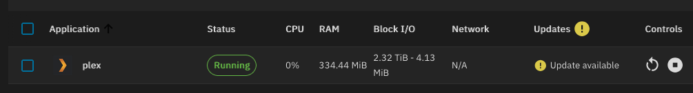 plex server running on not too muc hram