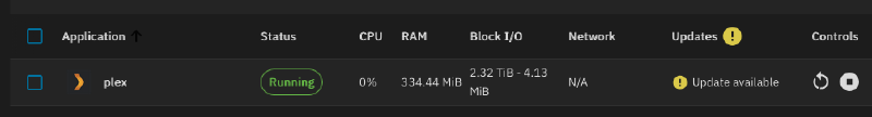 plex server running on not too muc hram
